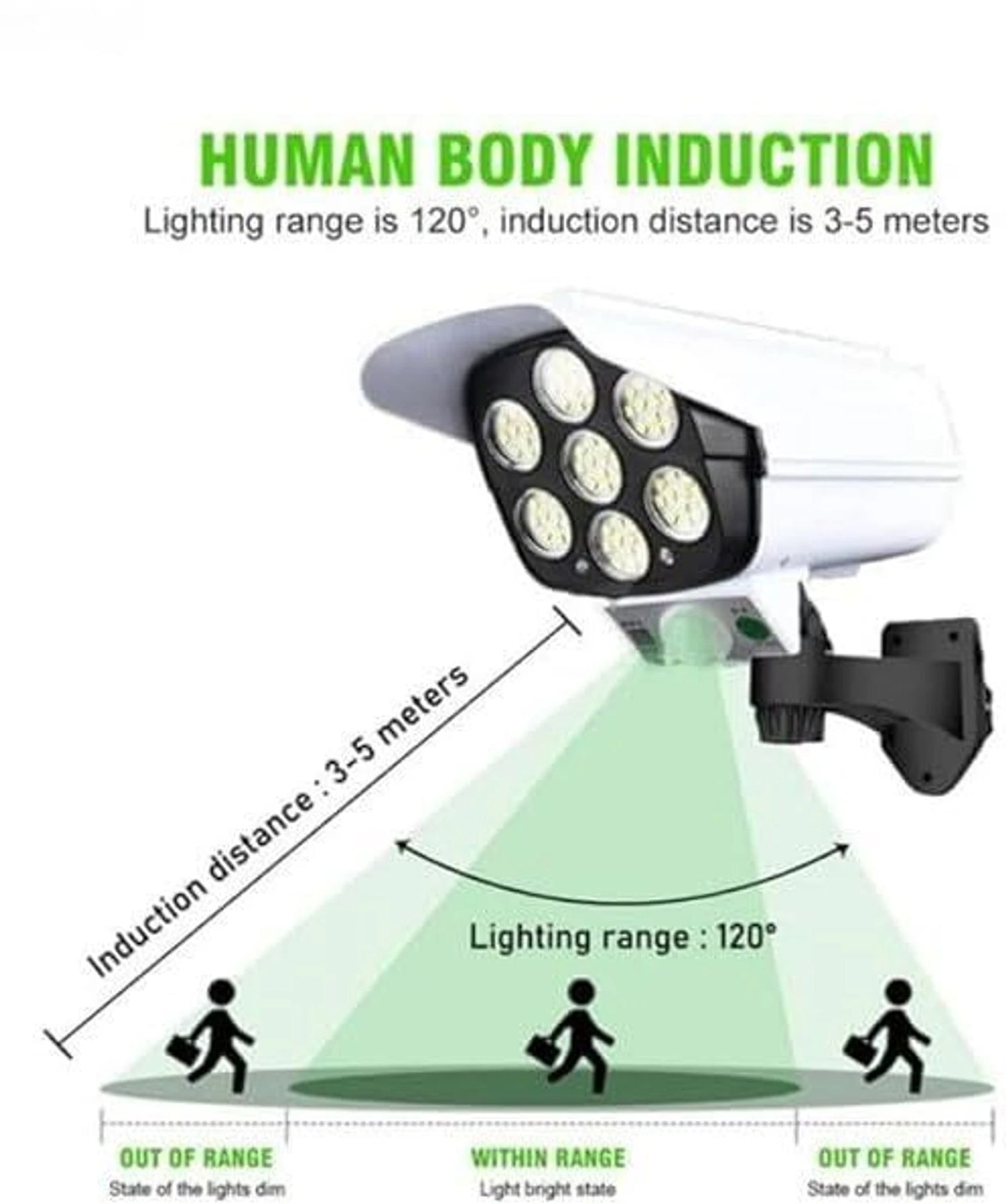 Solar Camera Light™ – Smart Security, Day & Night