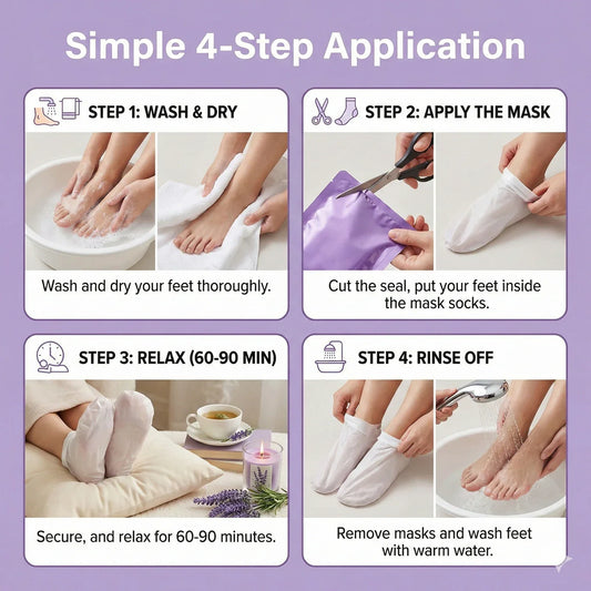 Sadoer Glycolic Acid Foot Peeling Mask (1 Pair), Korean Peeling & Exfoliating | Deep Exfoliation with Glycolic Acid, Removes Dead Skin, Cruelty-Free, Foot Peel Off Mask