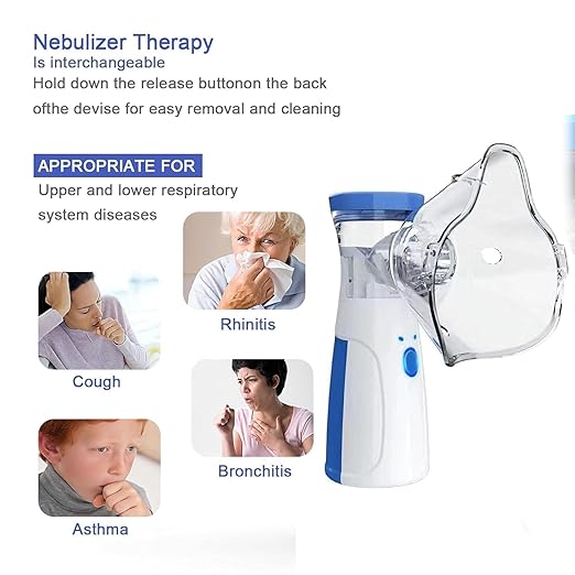 Portable Mesh Nebulizer (Silent, One-Touch Operation) | Travel-Friendly Ultrasonic Nebuliser for Adults & Kids