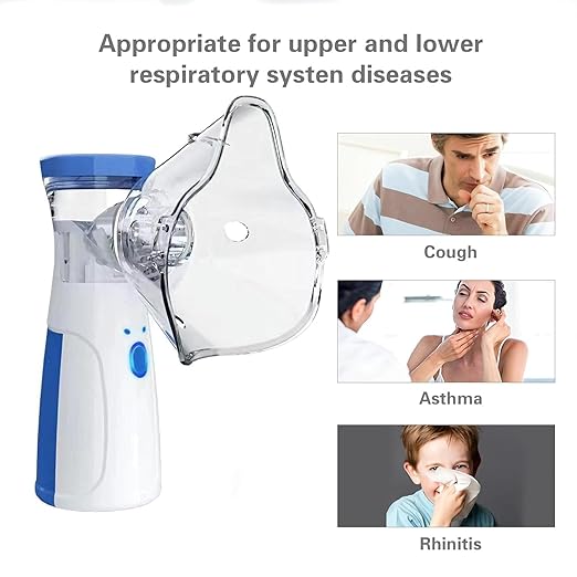 Portable Mesh Nebulizer (Silent, One-Touch Operation) | Travel-Friendly Ultrasonic Nebuliser for Adults & Kids