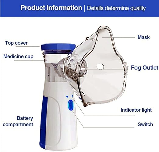 Portable Mesh Nebulizer (Silent, One-Touch Operation) | Travel-Friendly Ultrasonic Nebuliser for Adults & Kids