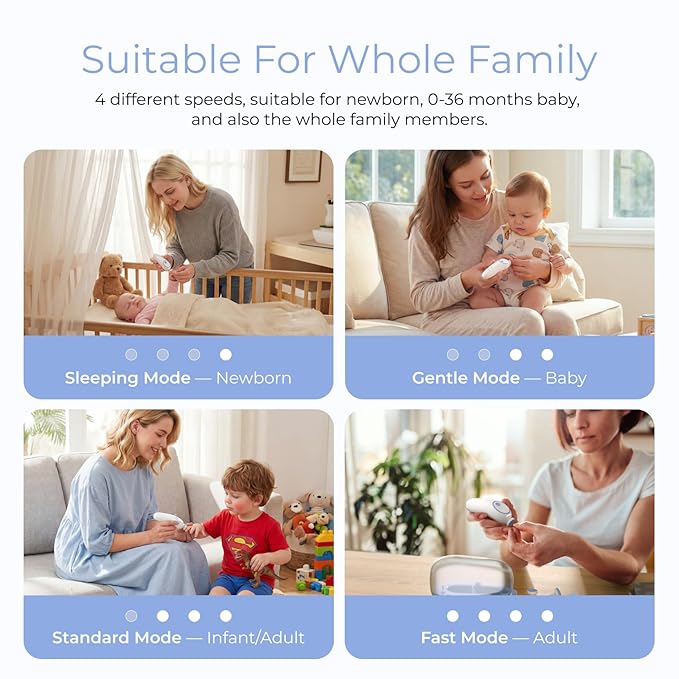Momcozy™ Electric Baby Nail Care Set